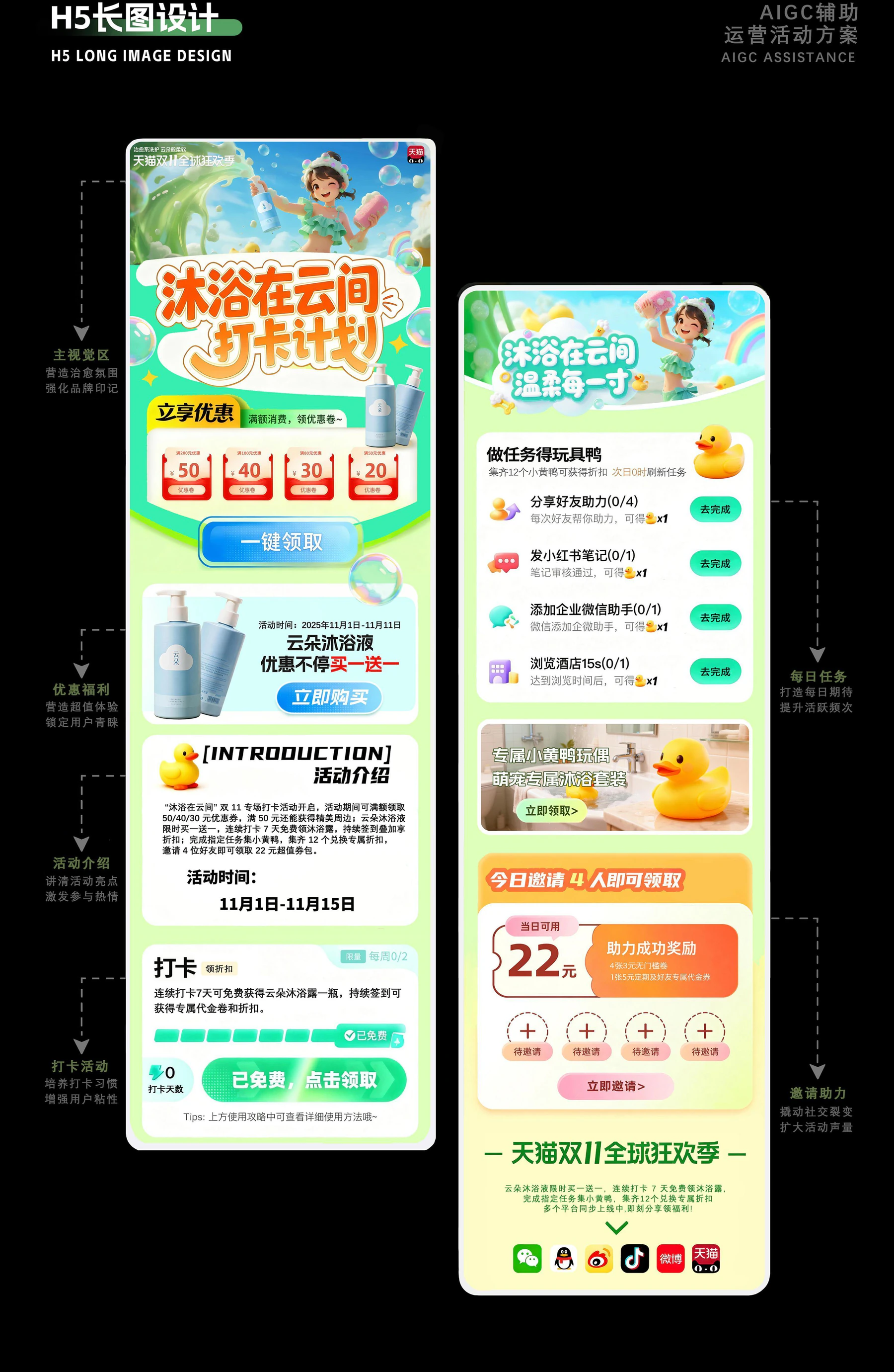 云朵沐浴在云间活动 H5 长图设计